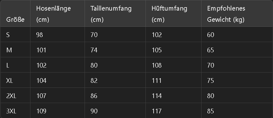 Finn | Camouflage Cargohose