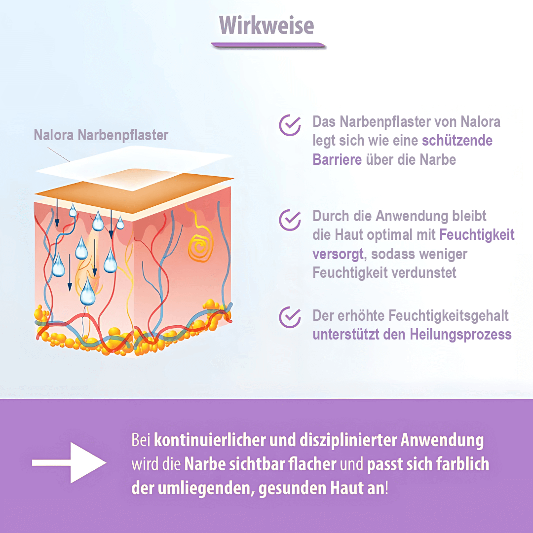 Silikon-Narbenpflaster