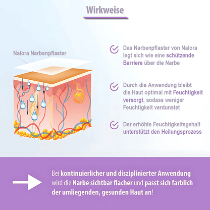 Silikon-Narbenpflaster